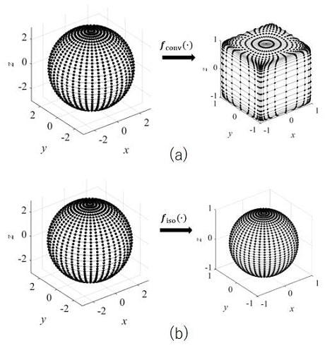 Fig.1