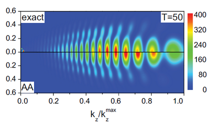 Theoretical atomic, molecular, and optical physics