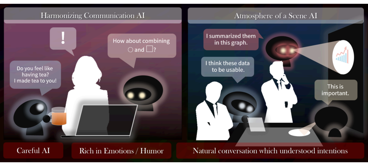 ambient computing