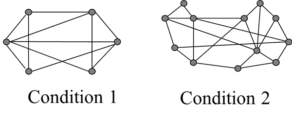 Optimizing link reinforcements