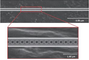 Innovative nanophotonics