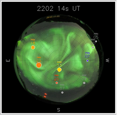 Monitoring effects of solar activity on aurora and global positioning systems