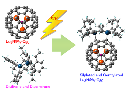 Novel tuneable metallofullerenes