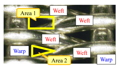 Metal mesh filters: Calculating pressure drop