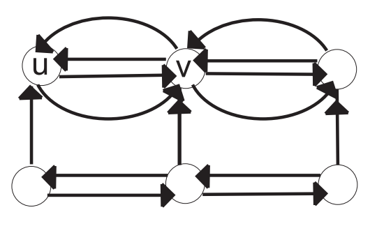 Task allocation: Computing the logistics of snow-plowing