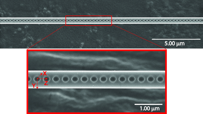 Nanophotonics: Integrating nanocavities into optical fibers with femtosecond laser ablation