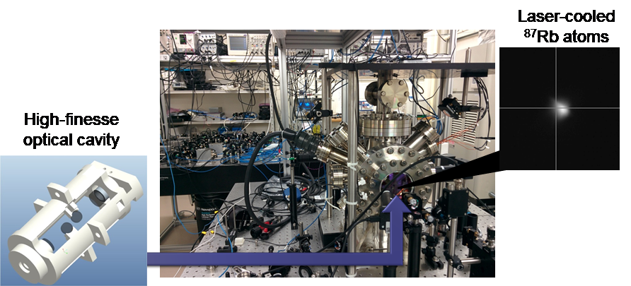 Photonics research: Controlling photons with a photon