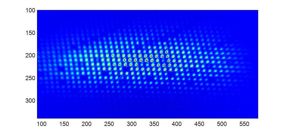 Frontiers of state of the art precision molecular spectroscopy