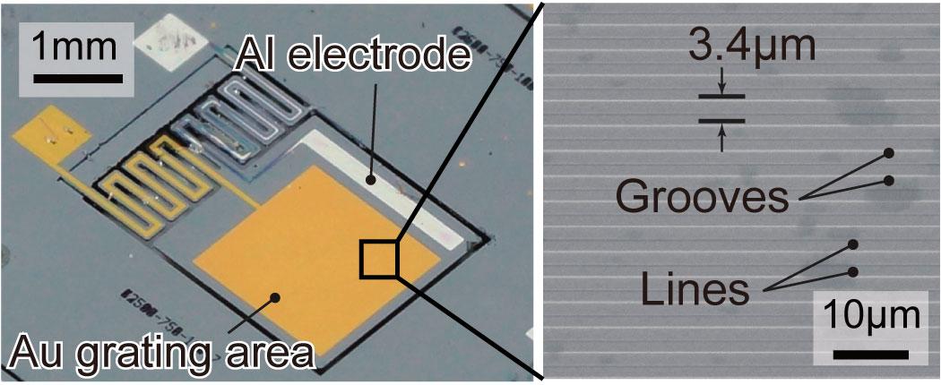 MEMS technology for fabricating plasmonic near-infrared spectrometers